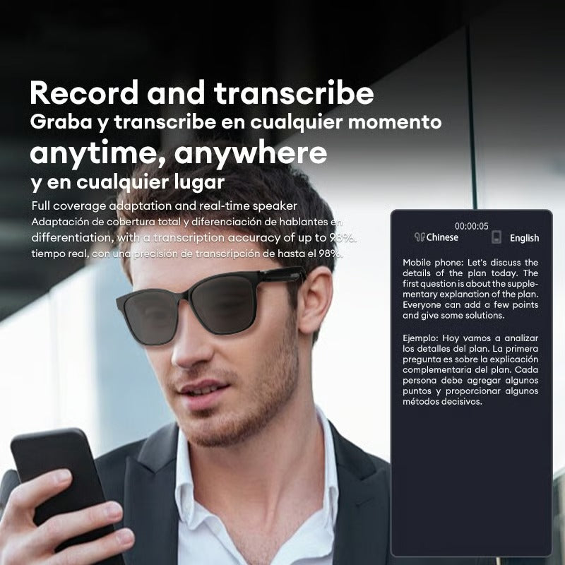 LinguaShift™ — Finden Sie weltweit neue Freunde, ohne deren Sprache zu sprechen
