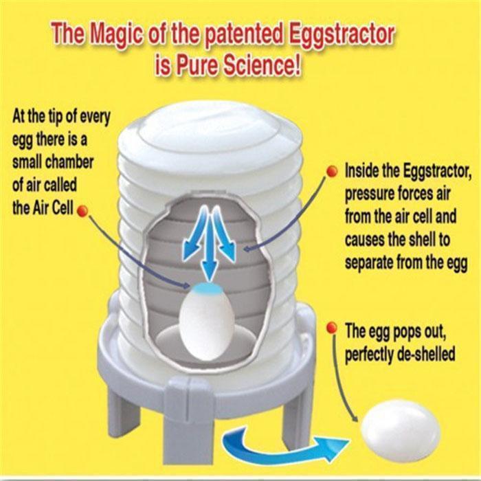 1+1 GRATIS | Eggstractor™ Eierschalenentferner