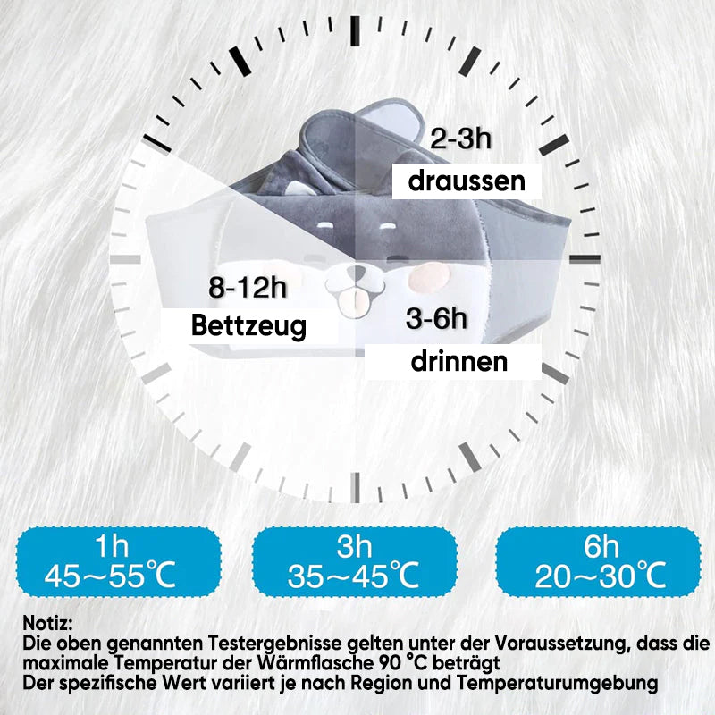 CozyTherm™ - Plüschiger Komfort und Wärme