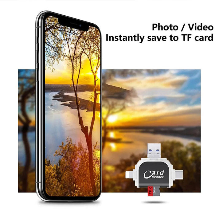 CardHub™ - Universelles Multi-Port-Kartenlesegerät