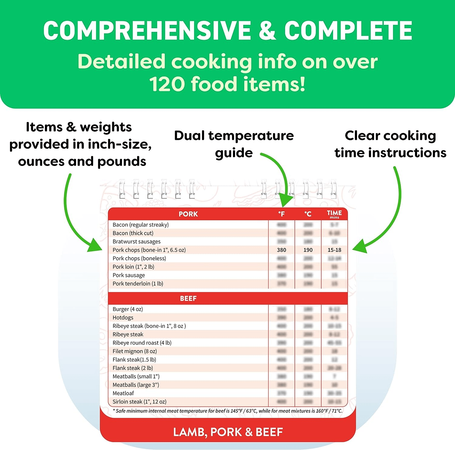 1+1 GRATIS | ChefMate™ - Kurzanleitung