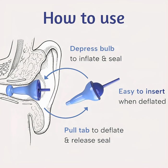 FlowSeal™ — Maßgeschneiderter Komfort, der Lärm sofort dämpft und Wasser blockiert