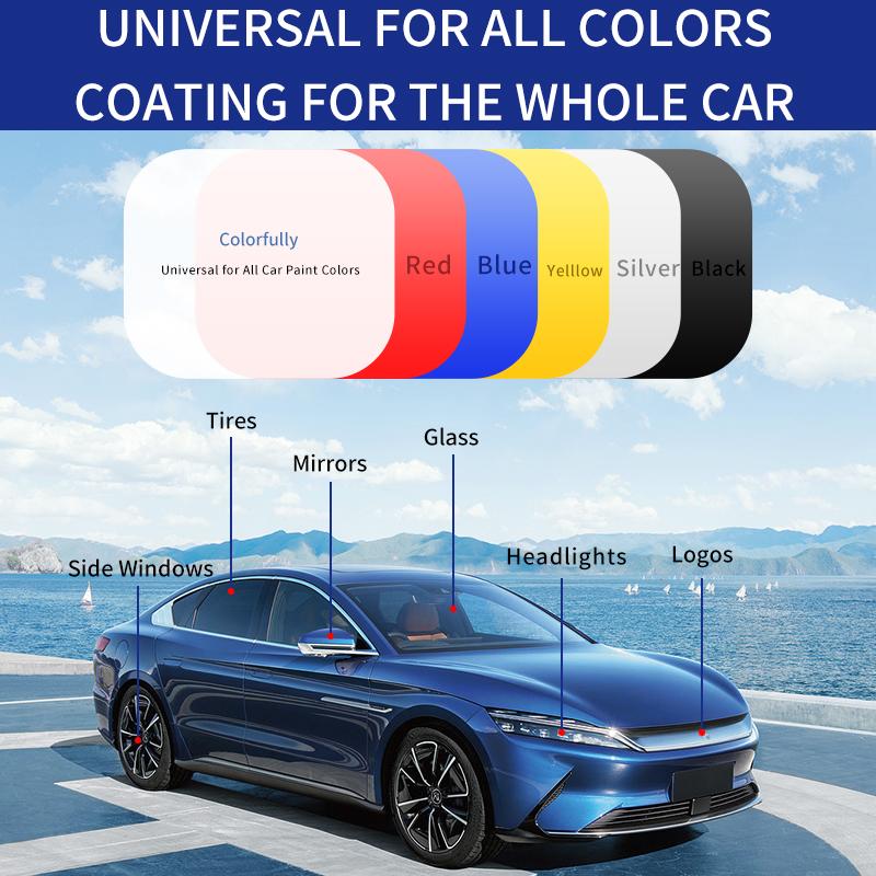 1+1 GRATIS | Nano Autoversiegelung™ — Sofortiger Glanz und Schutz für Ihr Fahrzeug wie neu