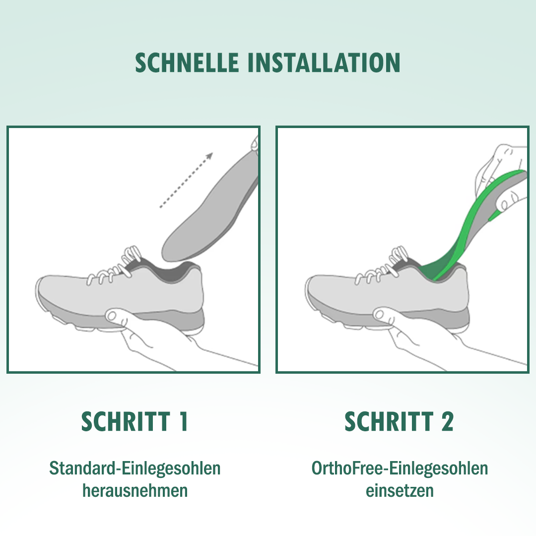 FrostStep™ - Perfekte Winterstiefel für Komfort, Halt und Gesundheit.