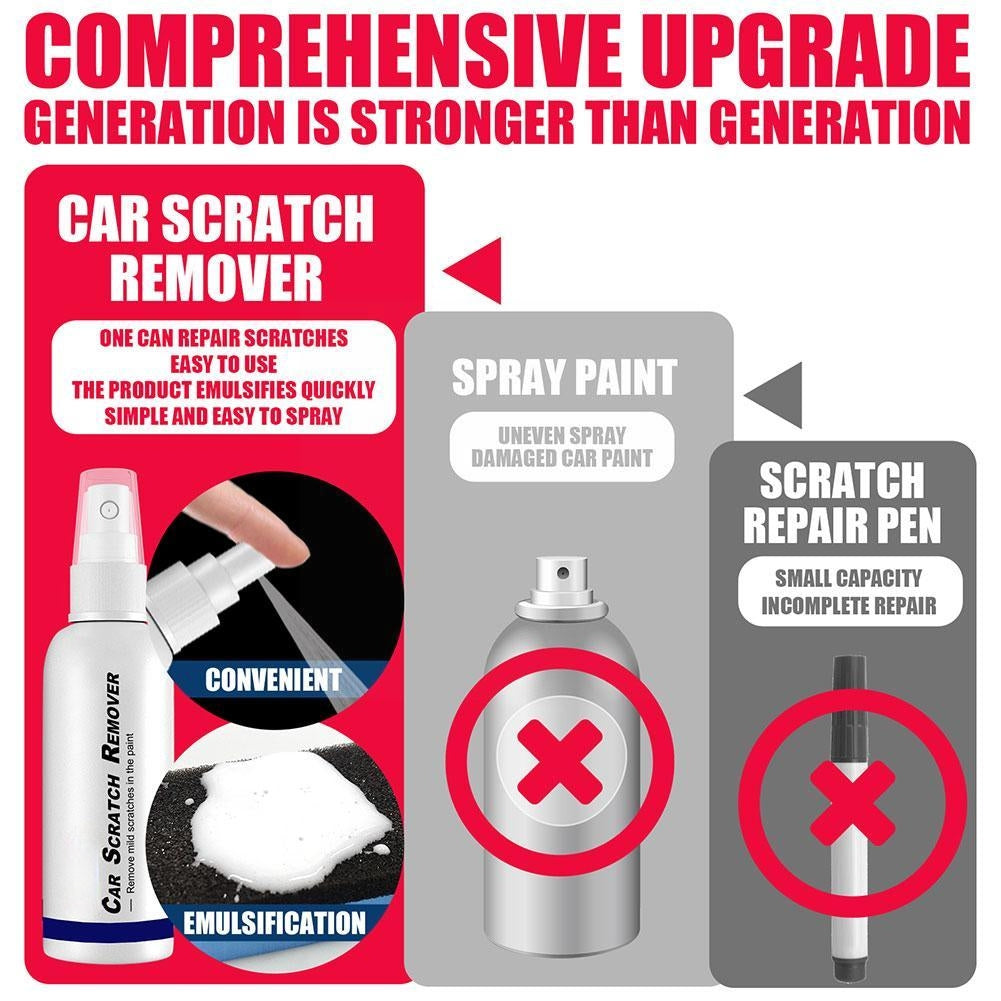1+1 GRATIS | ClearFix™ - Universal Auto-Kratzerentferner-Spray