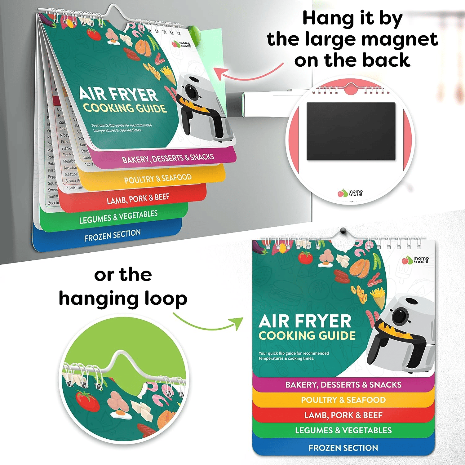 1+1 GRATIS | ChefMate™ - Kurzanleitung