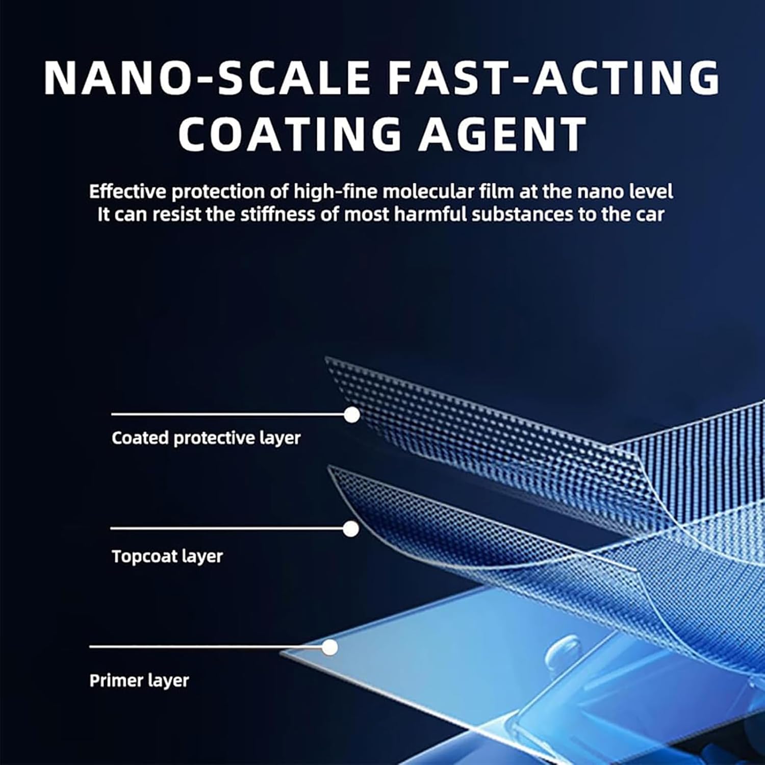 1+1 GRATIS | Nano Autoversiegelung™ — Sofortiger Glanz und Schutz für Ihr Fahrzeug wie neu