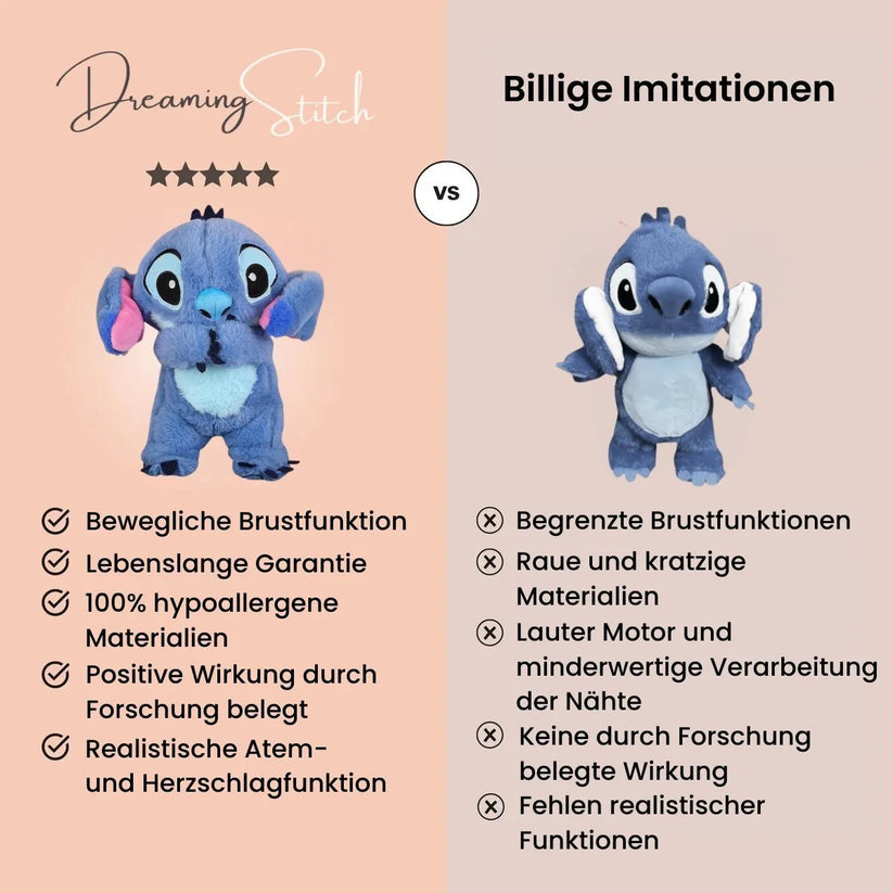 Calmify™ - Das am besten bewertete Anti-Angst-Produkt des Jahres 2024
