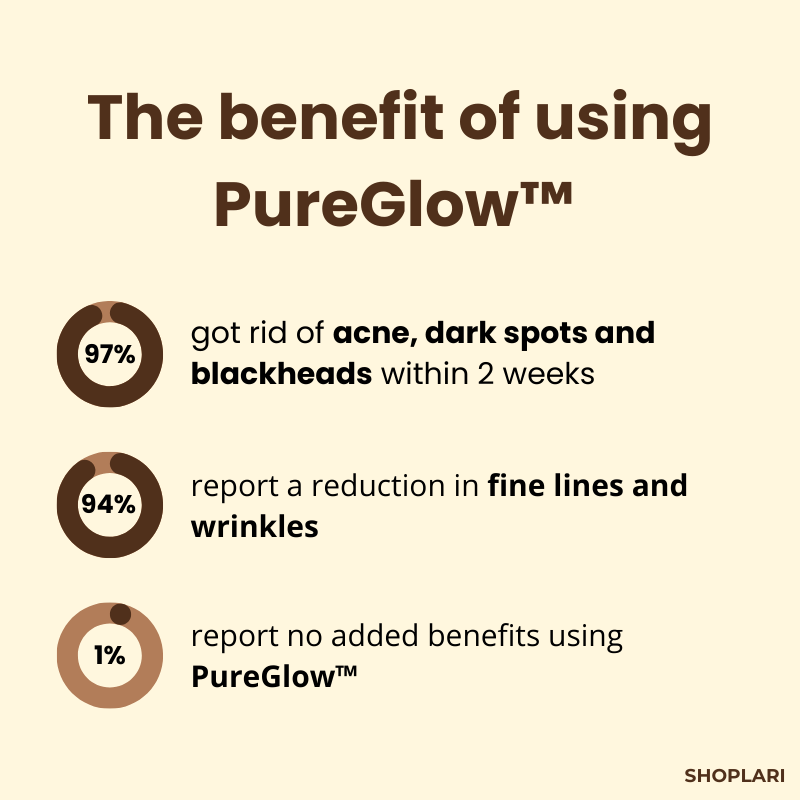 1+1 GRATIS | PureGlow™ Schwarze Tee Maske — Flecken entfernen und strahlendes Selbstvertrauen zeigen
