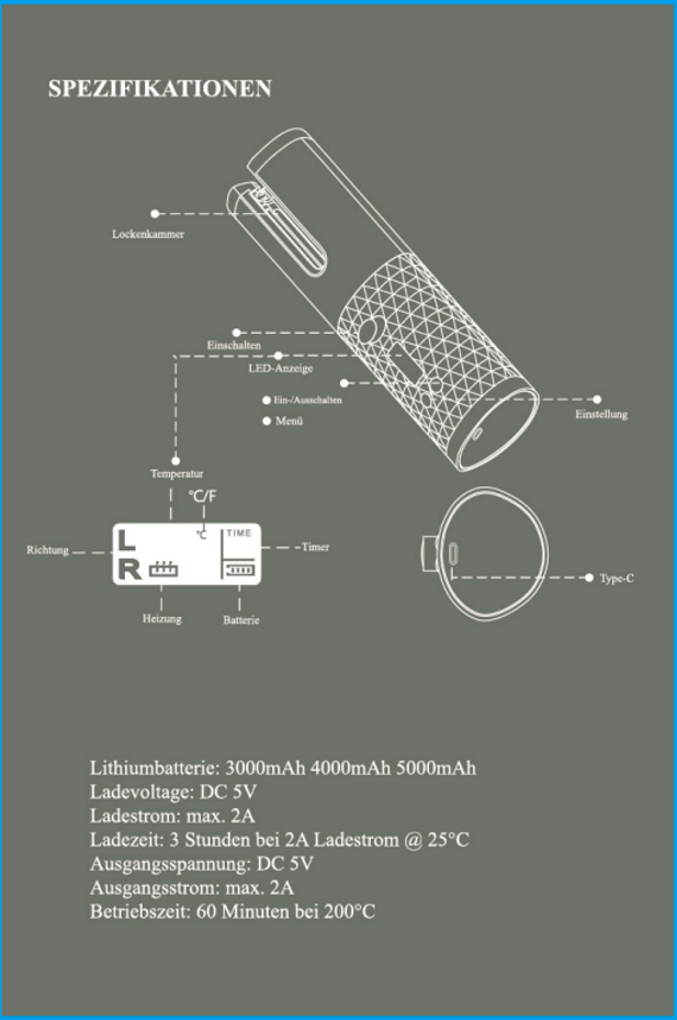 Twirluxe™ — Mühelose, salonperfekte Locken jederzeit und überall
