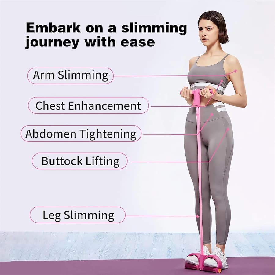 RubberFit™ – Forme deinen Traumkörper jederzeit und überall ohne Schmerzen oder Fitnessstudio-Stress