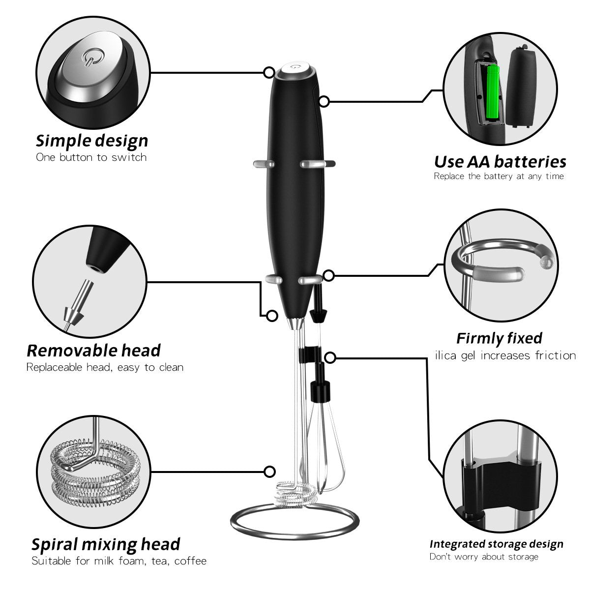 VelviWhip™ — Sofort Café-Qualitätsschaum für unwiderstehlich cremige Kaffeegenüsse aufschäumen