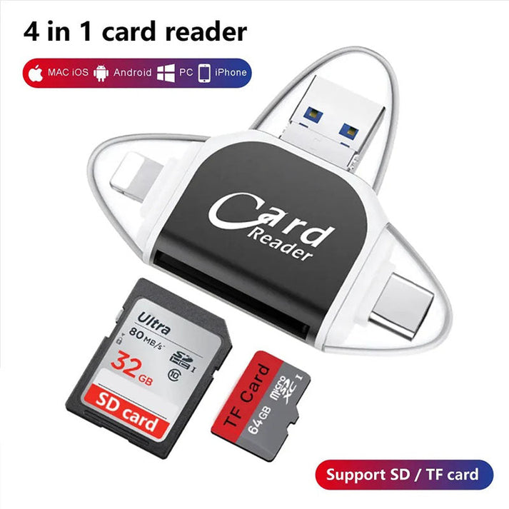 CardHub™ - Universelles Multi-Port-Kartenlesegerät