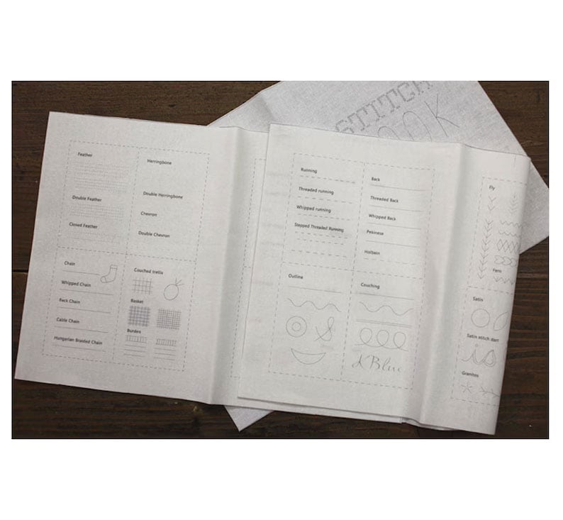 ThreadWhiz™ Stichführer — Meistere jeden Stich mit Vertrauen und Kreativität