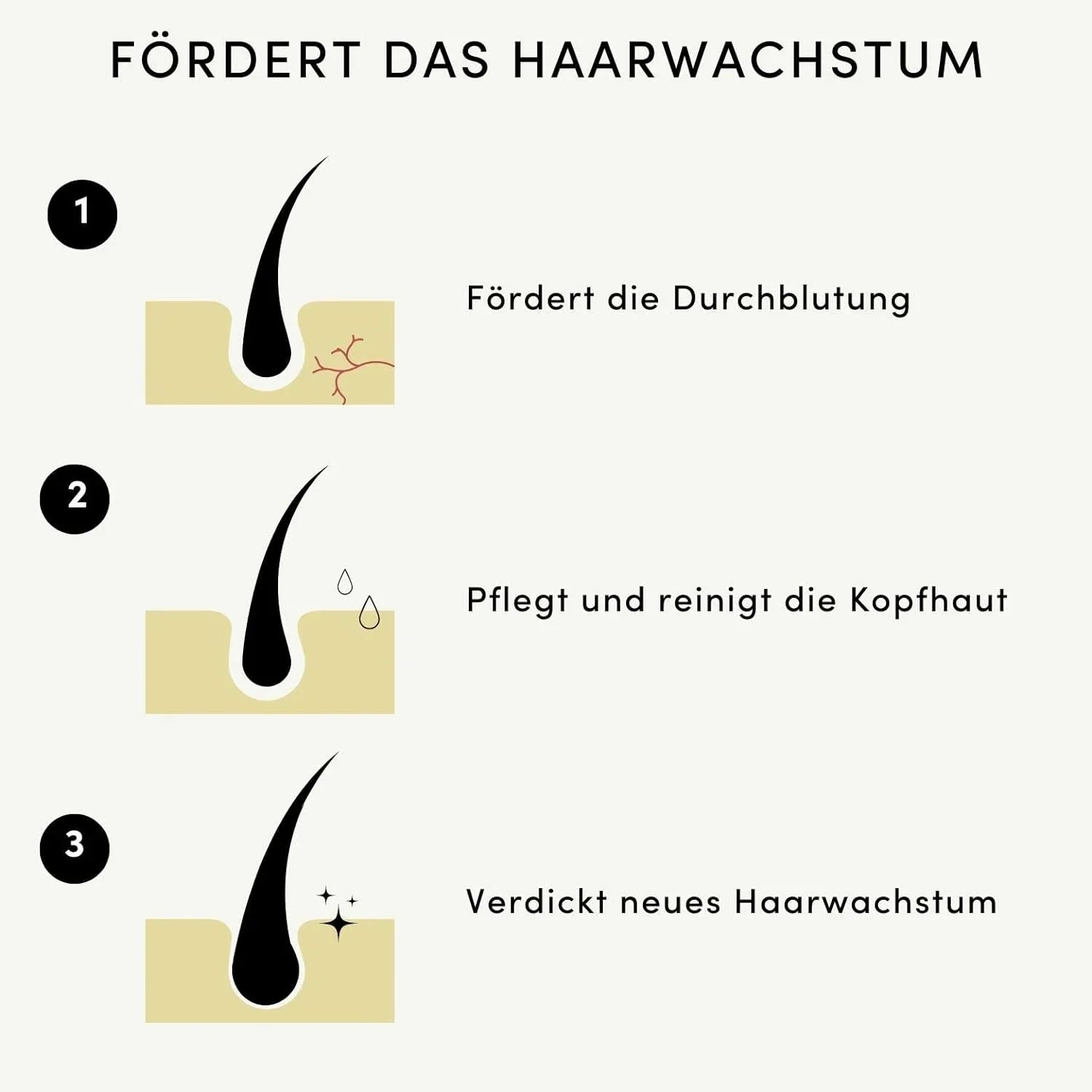 1+1 GRATIS | Natural Hair Oil™ – Verwandle dünnes Haar in üppige, widerstandsfähige Stärke