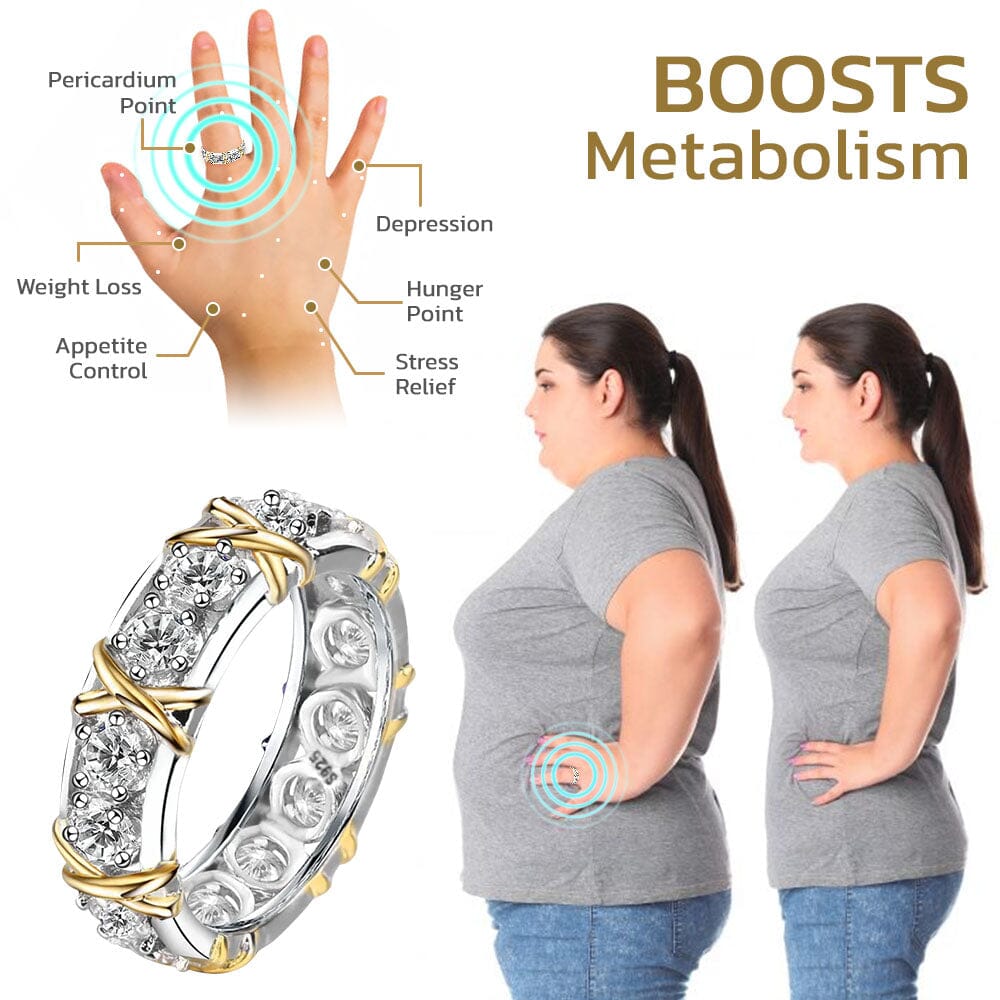 VitaFlux™ Magnetischer Erneuerungsring— Entzünde die Fettverbrennung und fühle dich den ganzen Tag energiegeladen