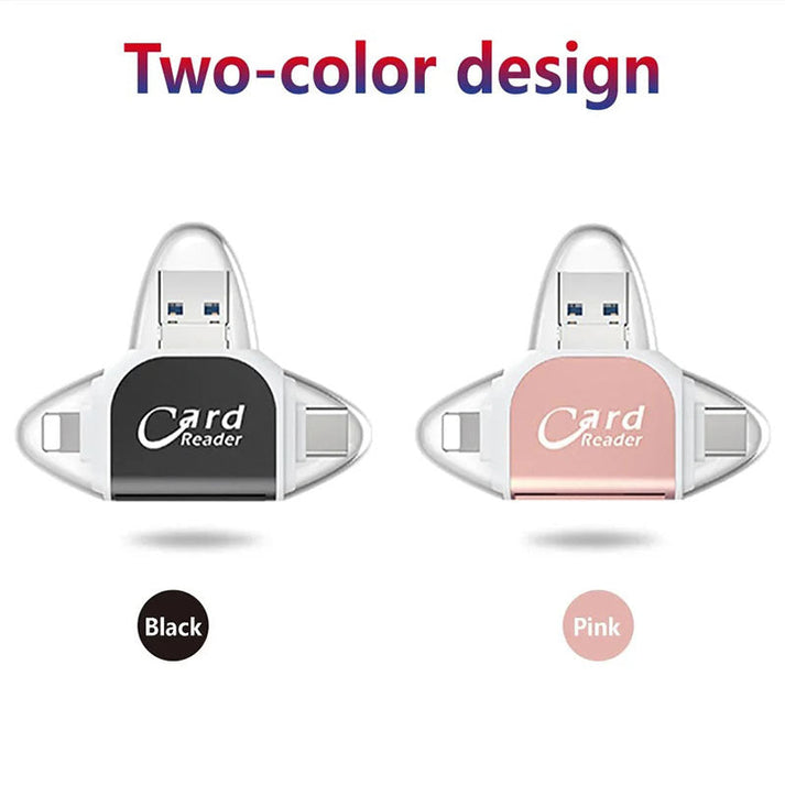 CardHub™ - Universelles Multi-Port-Kartenlesegerät