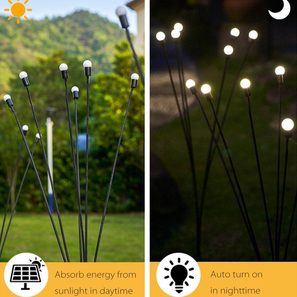 LumaSphere™ – Verwandeln Sie Ihren Garten jede Nacht in ein magisches, stressfreies Refugium