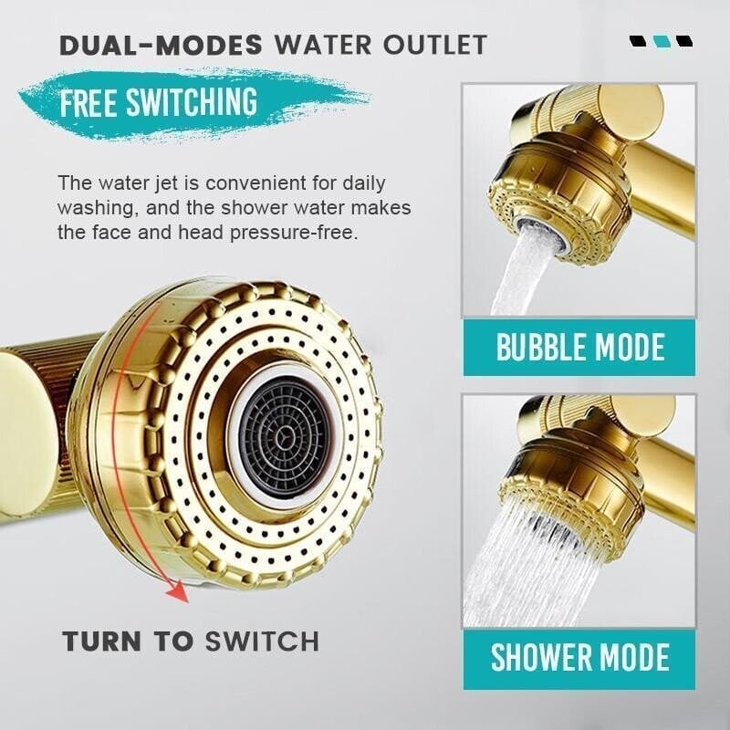 PowerFlow360™ — Drehen, Sparen und Jeden Tag mühelos Wasser kontrollieren