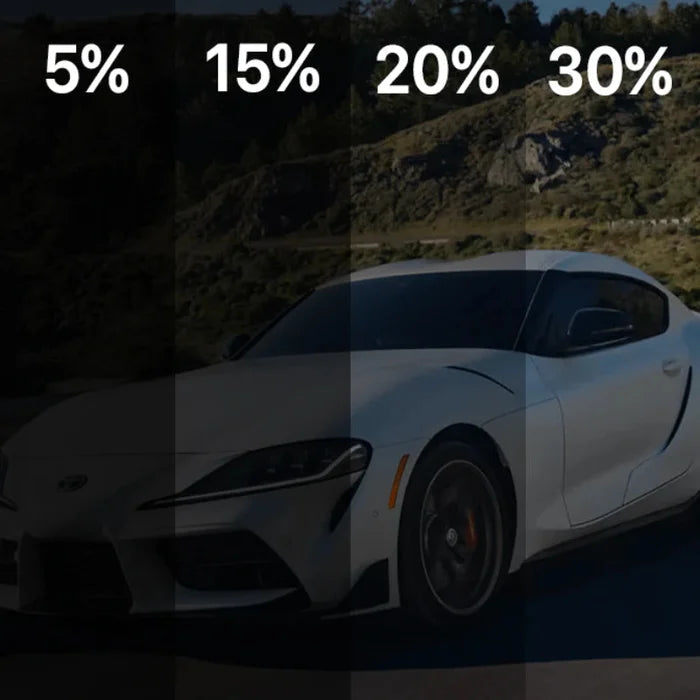 QuickFit™ – Sofort vor Hitze schützen und Ihre Privatsphäre bei jeder Fahrt bewahren