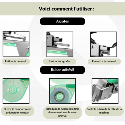 AttachePro™, Hefter für Pflanzen