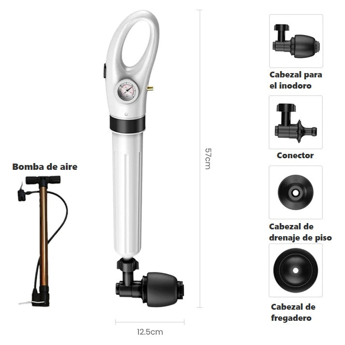 FlushFlow™, Entstopfen Sie Ihre Rohre in Sekunden!