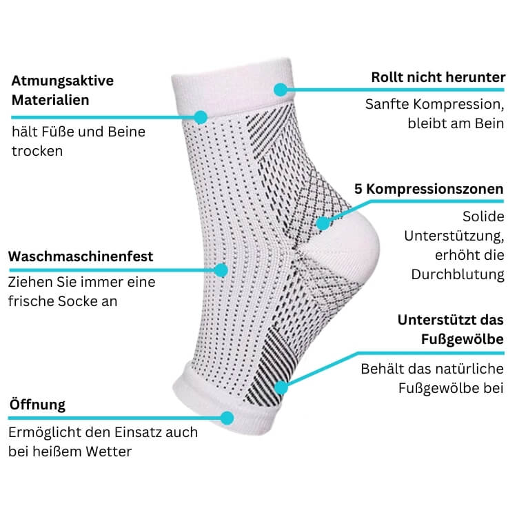 1+1 GRATIS | SootheSock - Schmerzhafte, geschwollene Füße ade