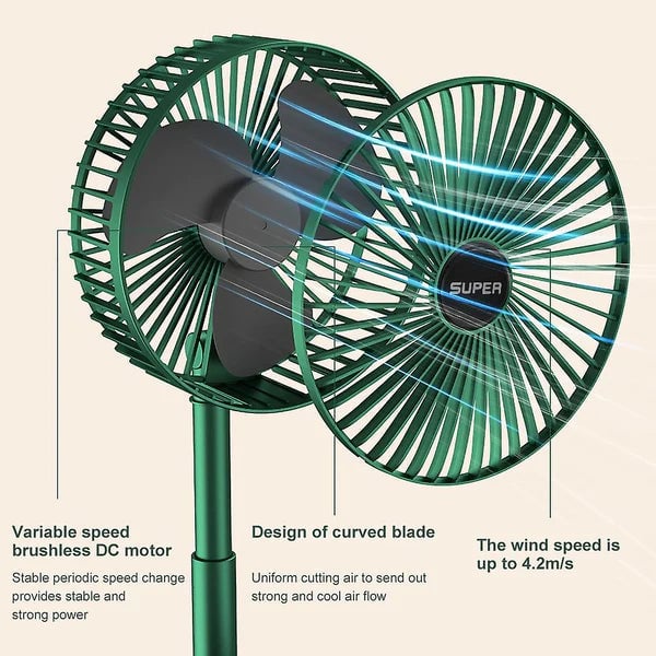 AeroFold Breeze™, Teleskop-Faltventilator