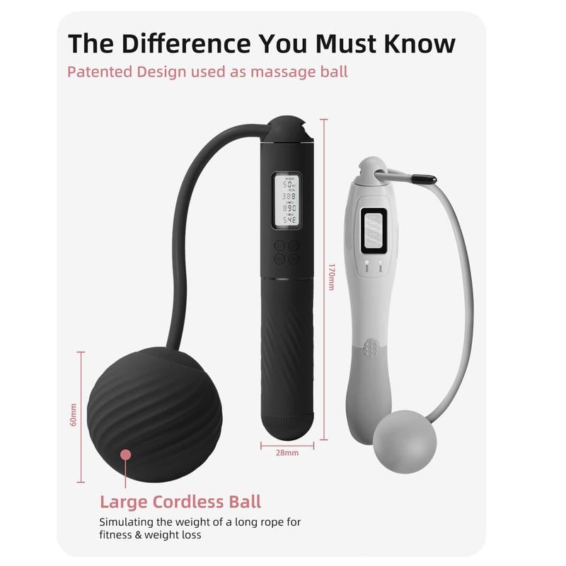 LeapSculpt™ – Nie wieder Kabelsalat: Nahtloses, kabelloses Springen genießen