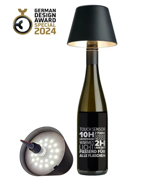 Flaschenlampe™ - Flaschen in Leuchtkraft verwandeln